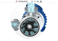 Pompe flexible de roue à aubes de DONJOY SS316L pour liquide et solide sans dommages