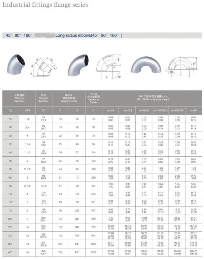 Coude Échappement 90° Acier Inoxydable - 57mm Diamètre, 1.5mm Épaisseur, Pour Soudure
